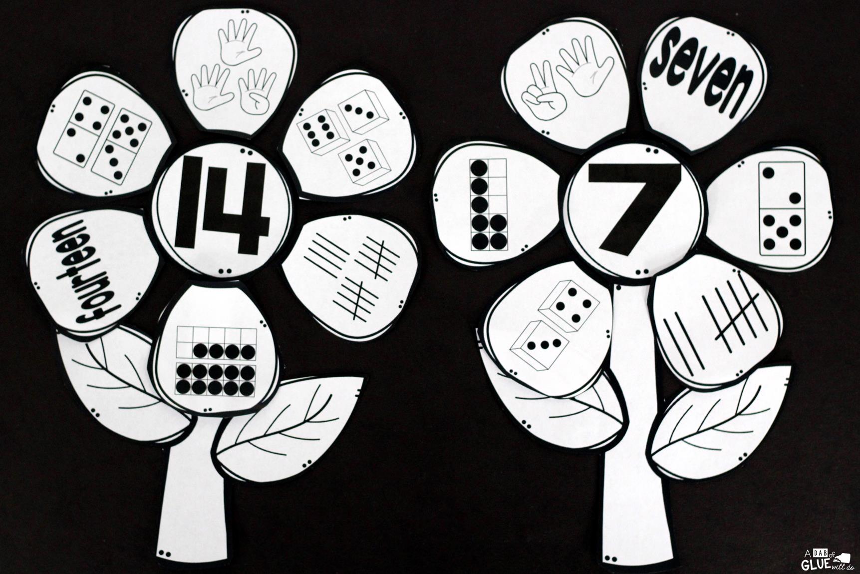 Make learning fun with this themed Flowers Number Match-Up. Your elementary age students will love this fun spring themed math center! Perfect for math stations or small review groups. Use in your Preschool, Kindergarten, and First Grade classrooms. Black and white options available to save your color ink.