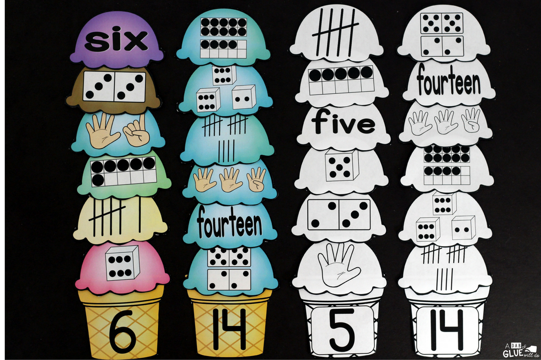 Make learning fun with these themed Initial Sound and Number Match-Ups. Your elementary age students will love this fun ice cream themed literacy center and math center! Perfect for literacy stations, math stations, or small review groups all year long. Use in your Preschool, Kindergarten, and First Grade classrooms. Black and white options available to save your color ink. 