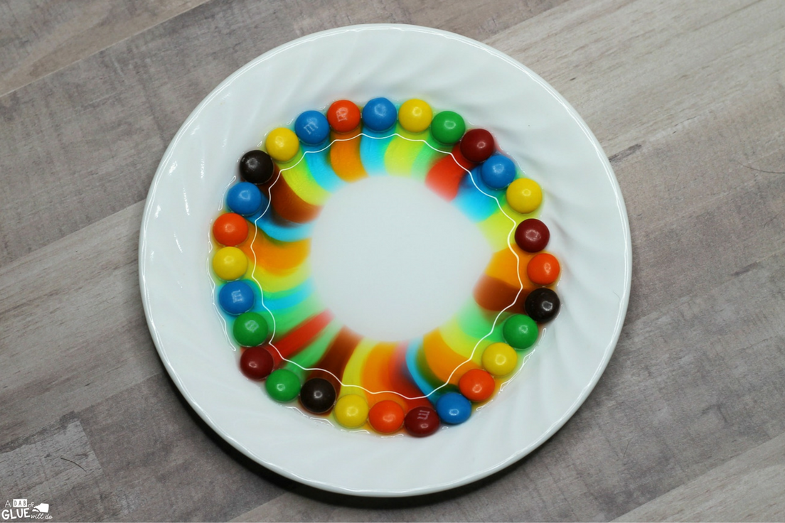 Are you looking for a simple science experiment to do in your classroom? This M&M Rainbow Science Experiment is a fun and easy way to teach children about mixing colors.
