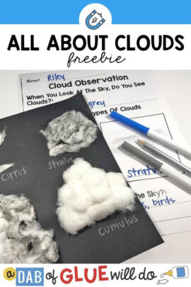 A cloud observation paper and a black piece of paper with cotton ball clouds made on it. A blue and gray marker and a gray colored pencil are on the papers.