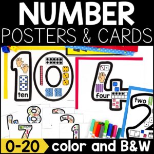 Number Posters