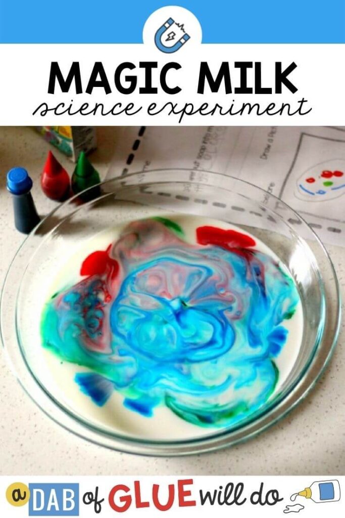 A bowl of milk with different colors of food coloring swirling in it