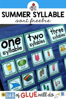 A pocket chart with picture cards sorted under the headers: one syllable, two syllables, and three syllables.
